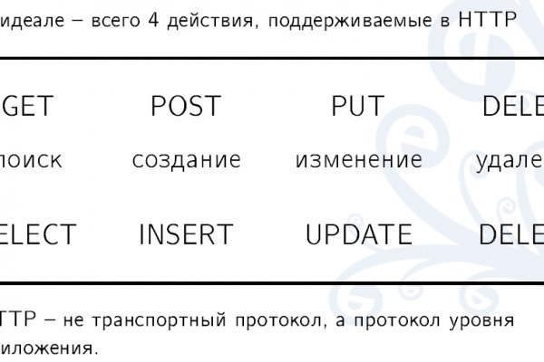 Ссылка на кракен в тор