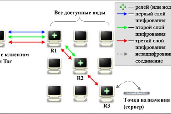 Кракен 17